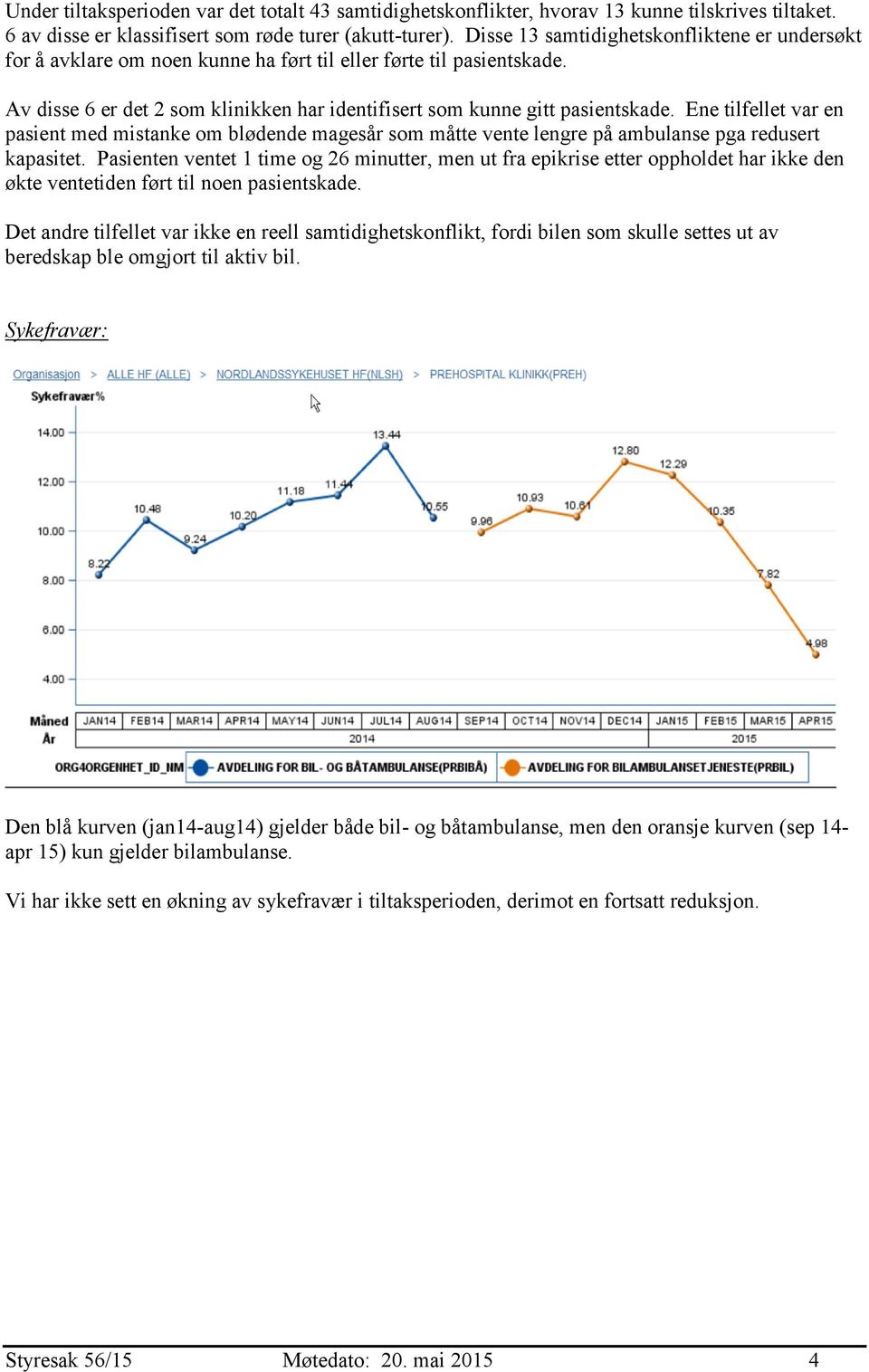 Ene tilfellet var en pasient med mistanke om blødende magesår som måtte vente lengre på ambulanse pga redusert kapasitet.