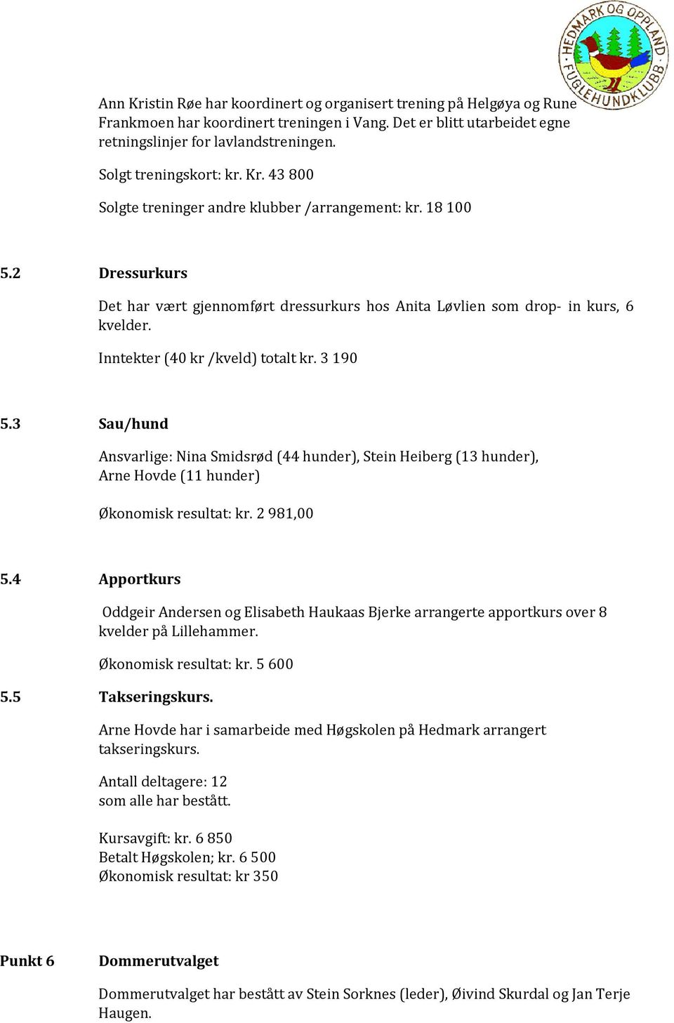 Inntekter (40 kr /kveld) totalt kr. 3 190 5.3 Sau/hund Ansvarlige: Nina Smidsrød (44 hunder), Stein Heiberg (13 hunder), Arne Hovde (11 hunder) Økonomisk resultat: kr. 2 981,00 5.