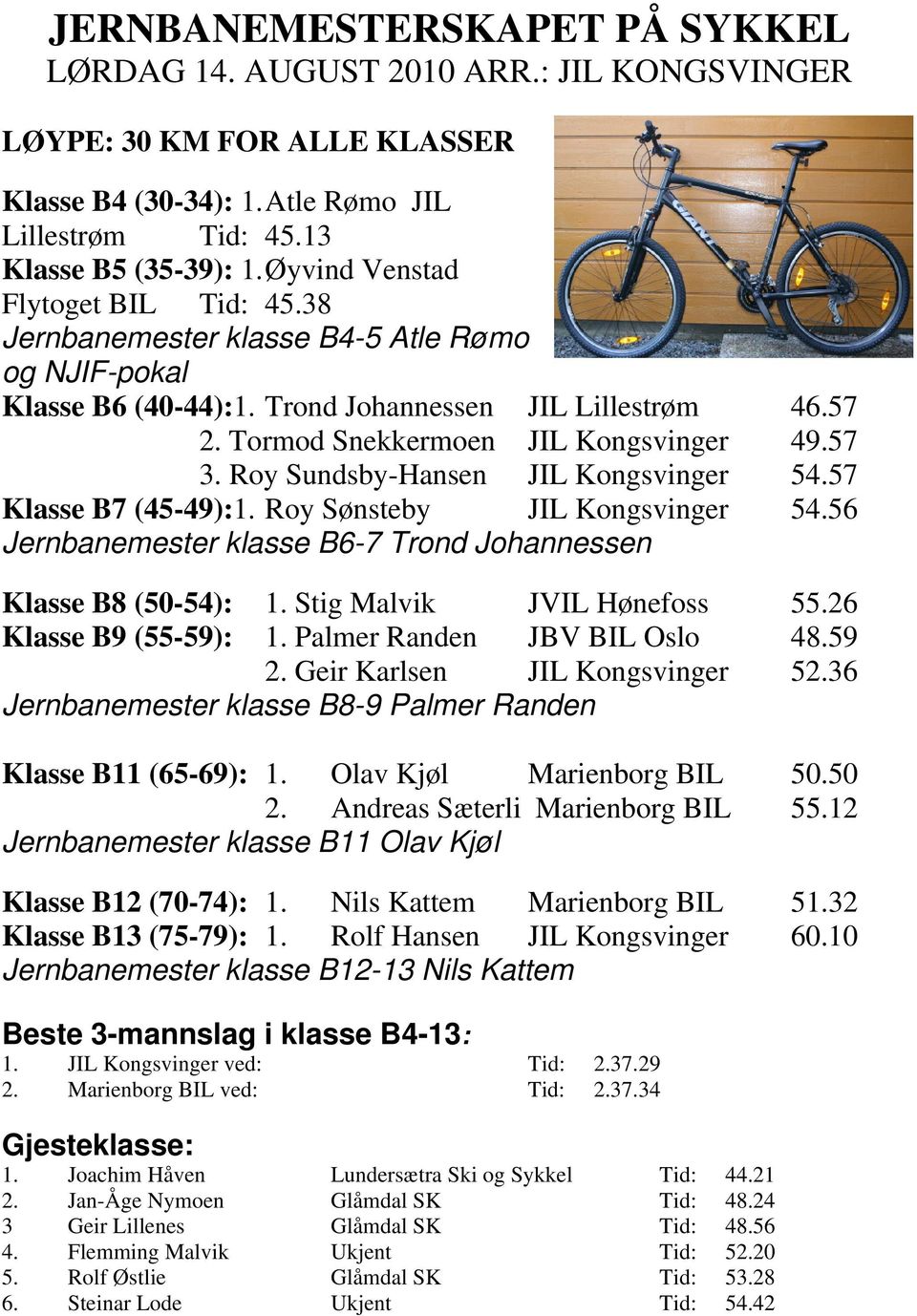 Roy Sundsby-Hansen JIL Kongsvinger 54.57 Klasse B7 (45-49):1. Roy Sønsteby JIL Kongsvinger 54.56 Jernbanemester klasse B6-7 Trond Johannessen Klasse B8 (50-54): 1. Stig Malvik JVIL Hønefoss 55.