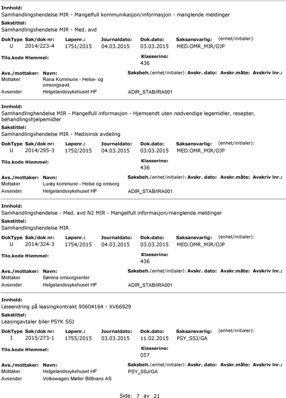 Avsender Helgelandssykehuset HF ADR_STAB/RA001 nnhold: Samhandlinghendelse MR - Mangelfull informasjon - Hjemsendt uten nødvendige legemidler, resepter, behandlingshjelpemidler Samhandlingshendelse