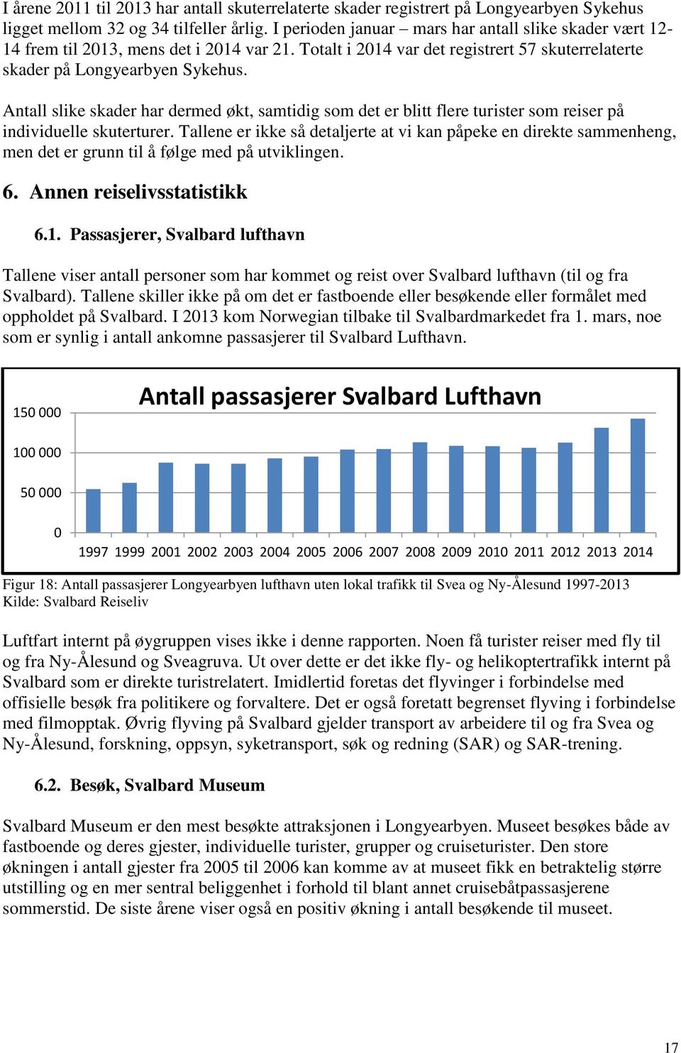 Antall slike skader har dermed økt, samtidig som det er blitt flere turister som reiser på individuelle skuterturer.