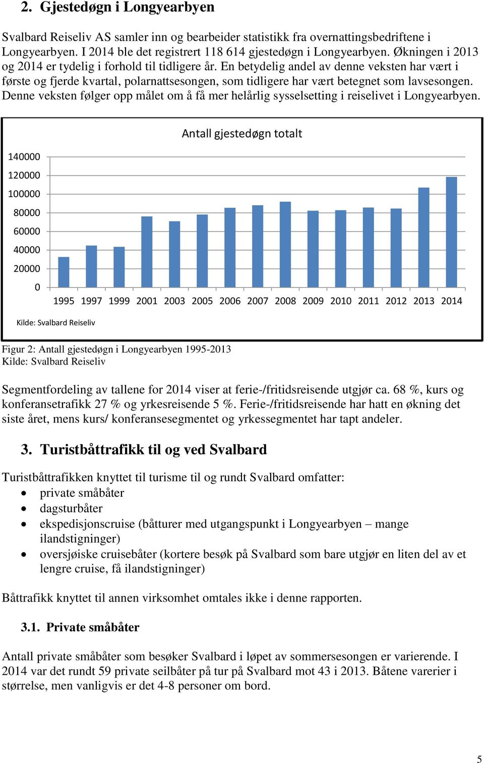 En betydelig andel av denne veksten har vært i første og fjerde kvartal, polarnattsesongen, som tidligere har vært betegnet som lavsesongen.