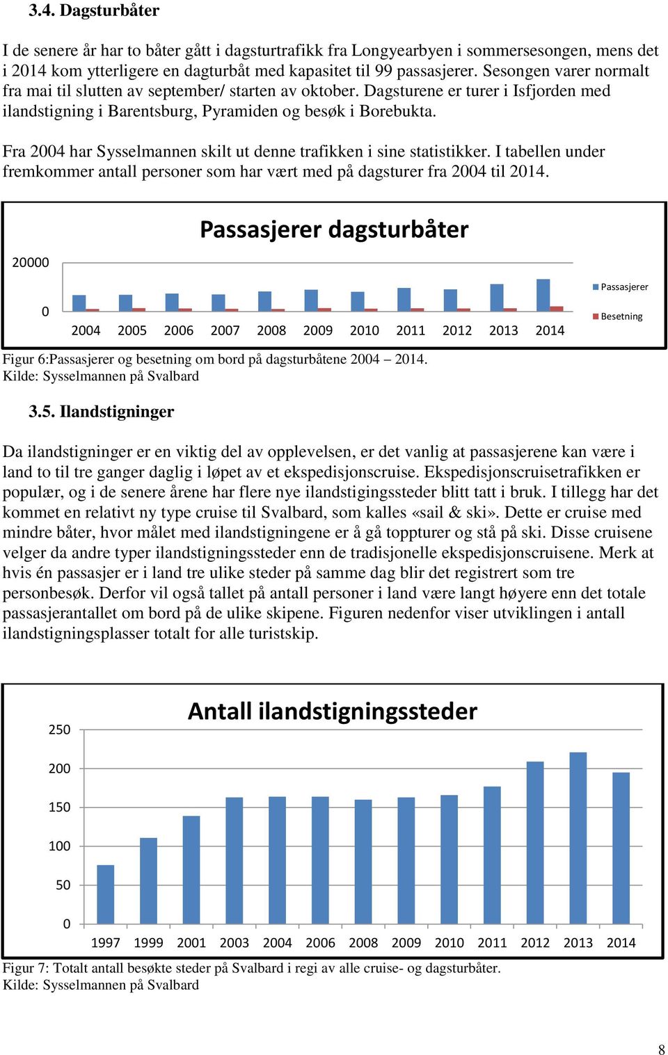 Fra 24 har Sysselmannen skilt ut denne trafikken i sine statistikker. I tabellen under fremkommer antall personer som har vært med på dagsturer fra 24 til 214.