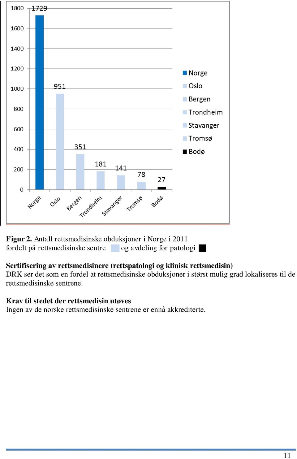 patologi Sertifisering av rettsmedisinere (rettspatologi og klinisk rettsmedisin) DRK ser det som en