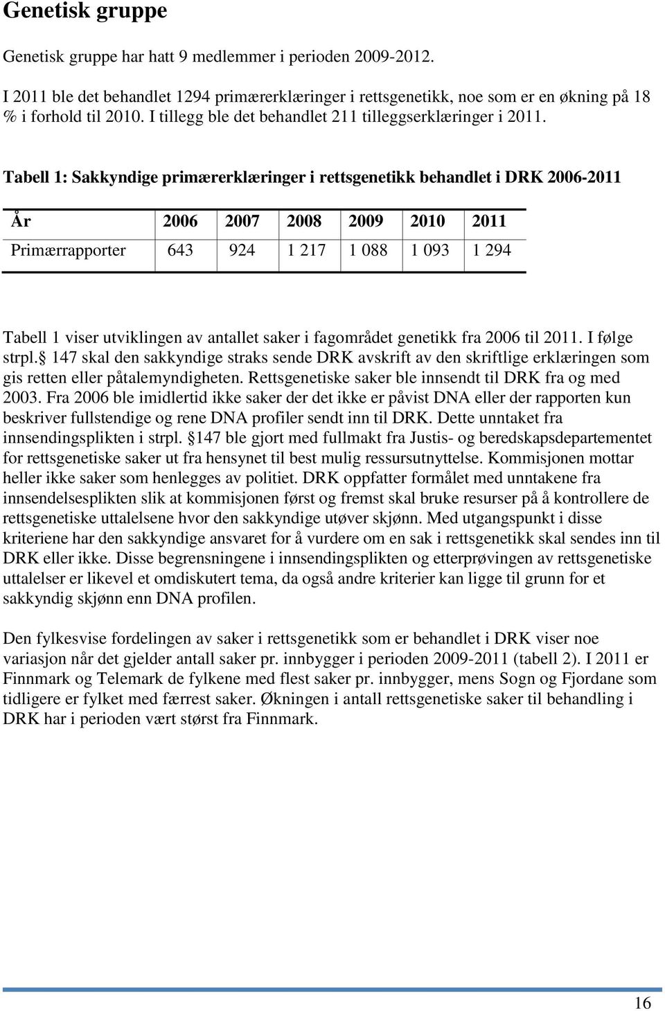 Tabell 1: Sakkyndige primærerklæringer i rettsgenetikk behandlet i DRK 2006-2011 År 2006 2007 2008 2009 2010 2011 Primærrapporter 643 924 1 217 1 088 1 093 1 294 Tabell 1 viser utviklingen av