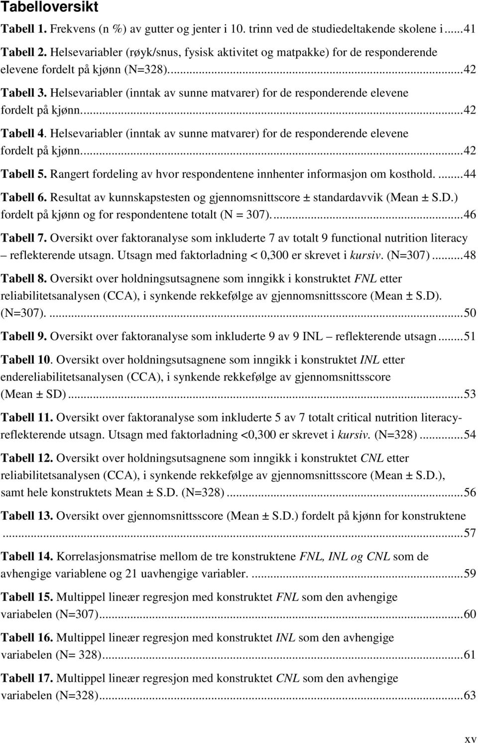 Helsevariabler (inntak av sunne matvarer) for de responderende elevene fordelt på kjønn...42 Tabell 4. Helsevariabler (inntak av sunne matvarer) for de responderende elevene fordelt på kjønn.