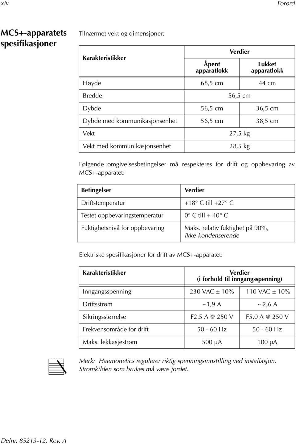 Driftstemperatur Testet oppbevaringstemperatur Verdier +18 C till +27 C 0 C till + 40 C Fuktighetsnivå for oppbevaring Maks.