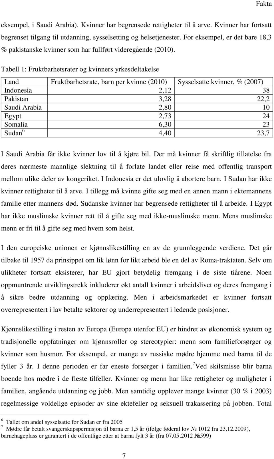 Tabell 1: Fruktbarhetsrater og kvinners yrkesdeltakelse Land Fruktbarhetsrate, barn per kvinne (2010) Sysselsatte kvinner, % (2007) Indonesia 2,12 38 Pakistan 3,28 22,2 Saudi Arabia 2,80 10 Egypt