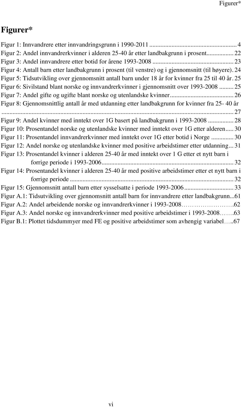 24 Figur 5: Tidsutvikling over gjennomsnitt antall barn under 18 år for kvinner fra 25 til 40 år. 25 Figur 6: Sivilstand blant norske og innvandrerkvinner i gjennomsnitt over 1993-2008.