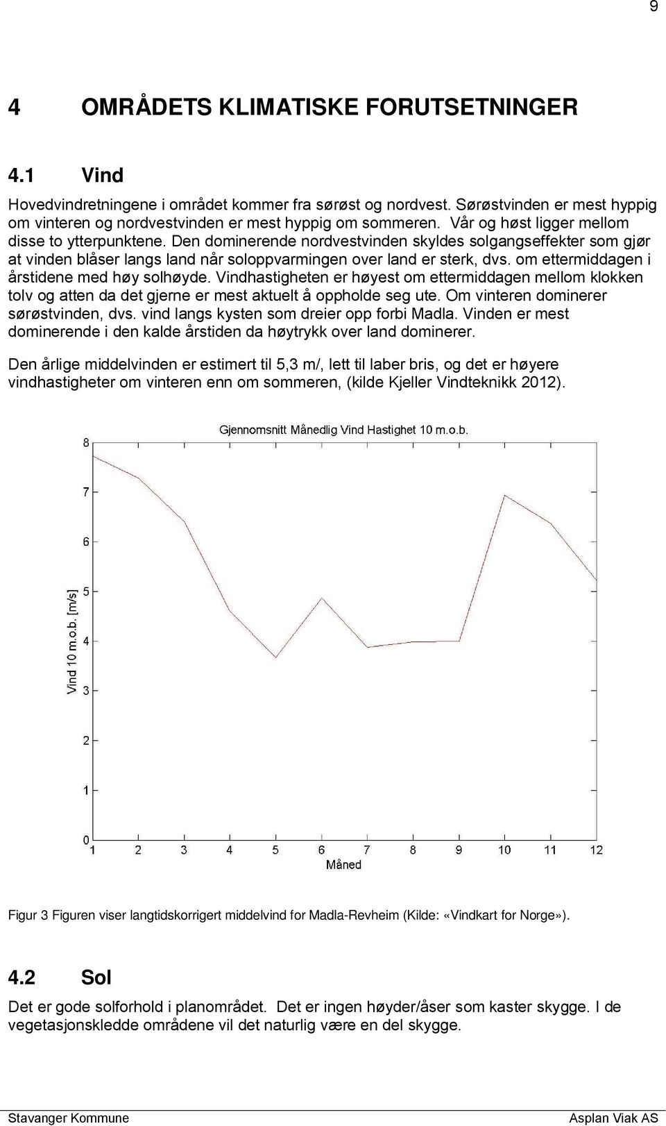 om ettermiddagen i årstidene med høy solhøyde. Vindhastigheten er høyest om ettermiddagen mellom klokken tolv og atten da det gjerne er mest aktuelt å oppholde seg ute.