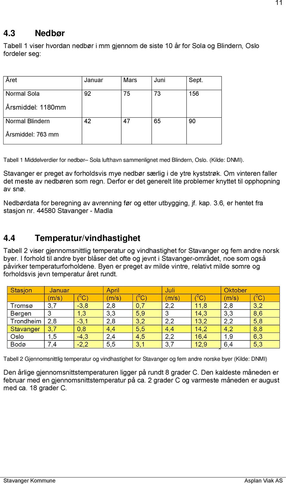 Stavanger er preget av forholdsvis mye nedbør særlig i de ytre kyststrøk. Om vinteren faller det meste av nedbøren som regn. Derfor er det generelt lite problemer knyttet til opphopning av snø.