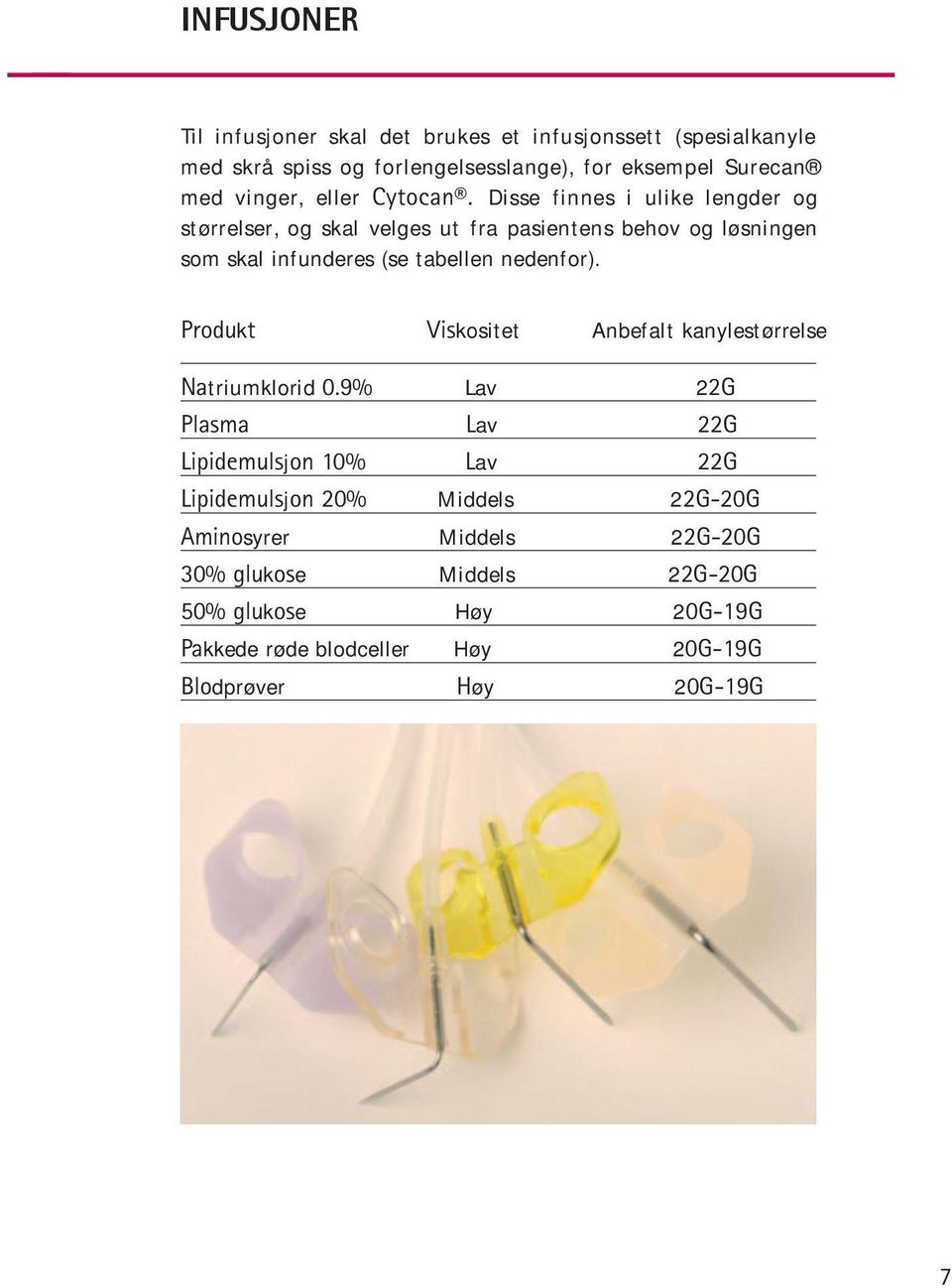 Disse finnes i ulike lengder og størrelser, og skal velges ut fra pasientens behov og løsningen som skal infunderes (se tabellen nedenfor).