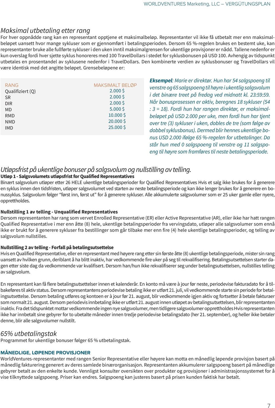 Dersom 65 %-regelen brukes en bestemt uke, kan representanter bruke alle fullførte sykluser i den uken inntil maksimalgrensen for ukentlige provisjoner er nådd.