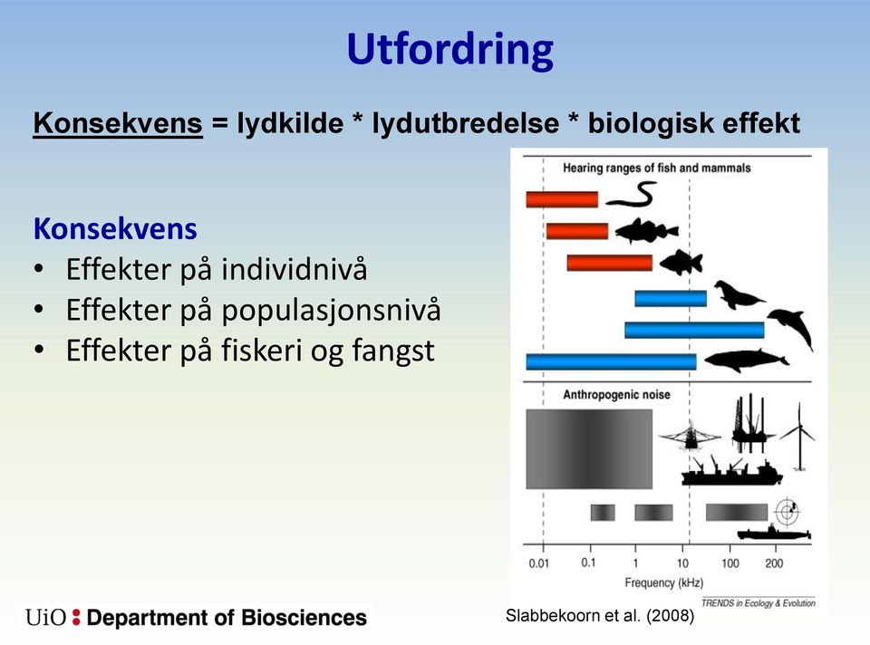 Effekter på individnivå Effekter på