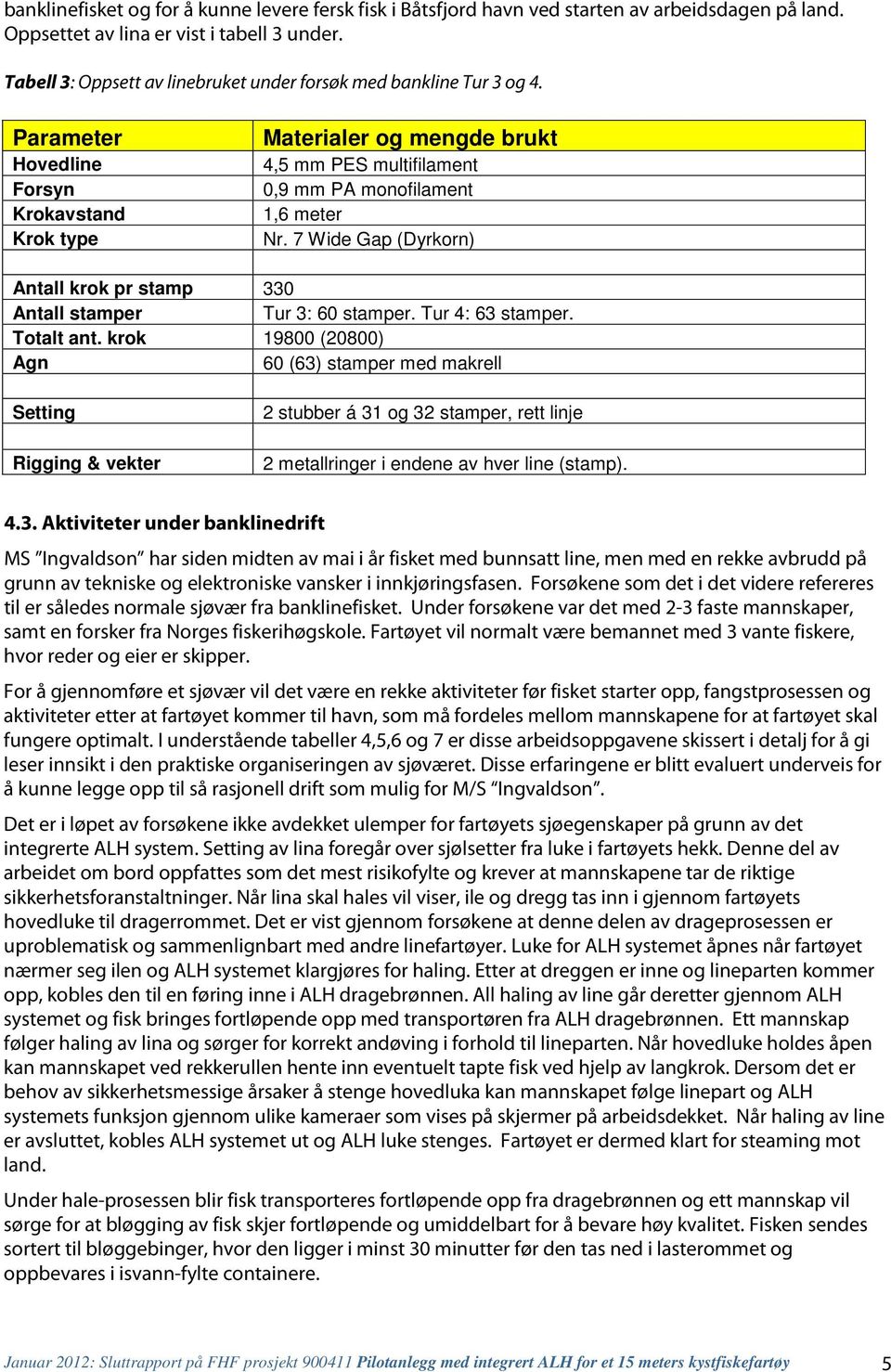 Parameter Hovedline Forsyn Krokavstand Krok type Materialer og mengde brukt 4,5 mm PES multifilament 0,9 mm PA monofilament 1,6 meter Nr.