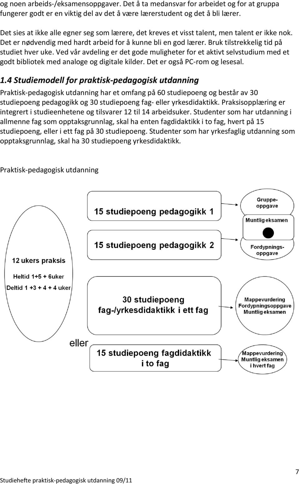 Bruk tilstrekkelig tid på studiet hver uke. Ved vår avdeling er det gode muligheter for et aktivt selvstudium med et godt bibliotek med analoge og digitale kilder. Det er også PC-rom og lesesal. 1.