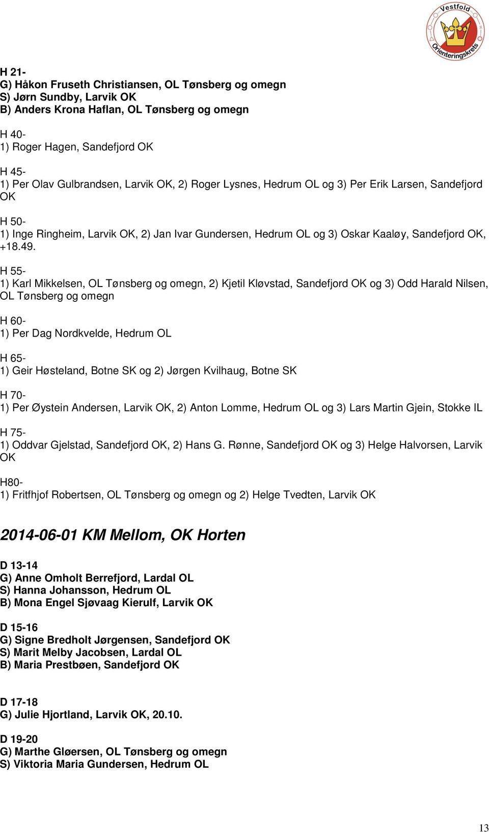 H 55-1) Karl Mikkelsen, OL Tønsberg og omegn, 2) Kjetil Kløvstad, Sandefjord OK og 3) Odd Harald Nilsen, OL Tønsberg og omegn H 60-1) Per Dag Nordkvelde, Hedrum OL H 65-1) Geir Høsteland, Botne SK og