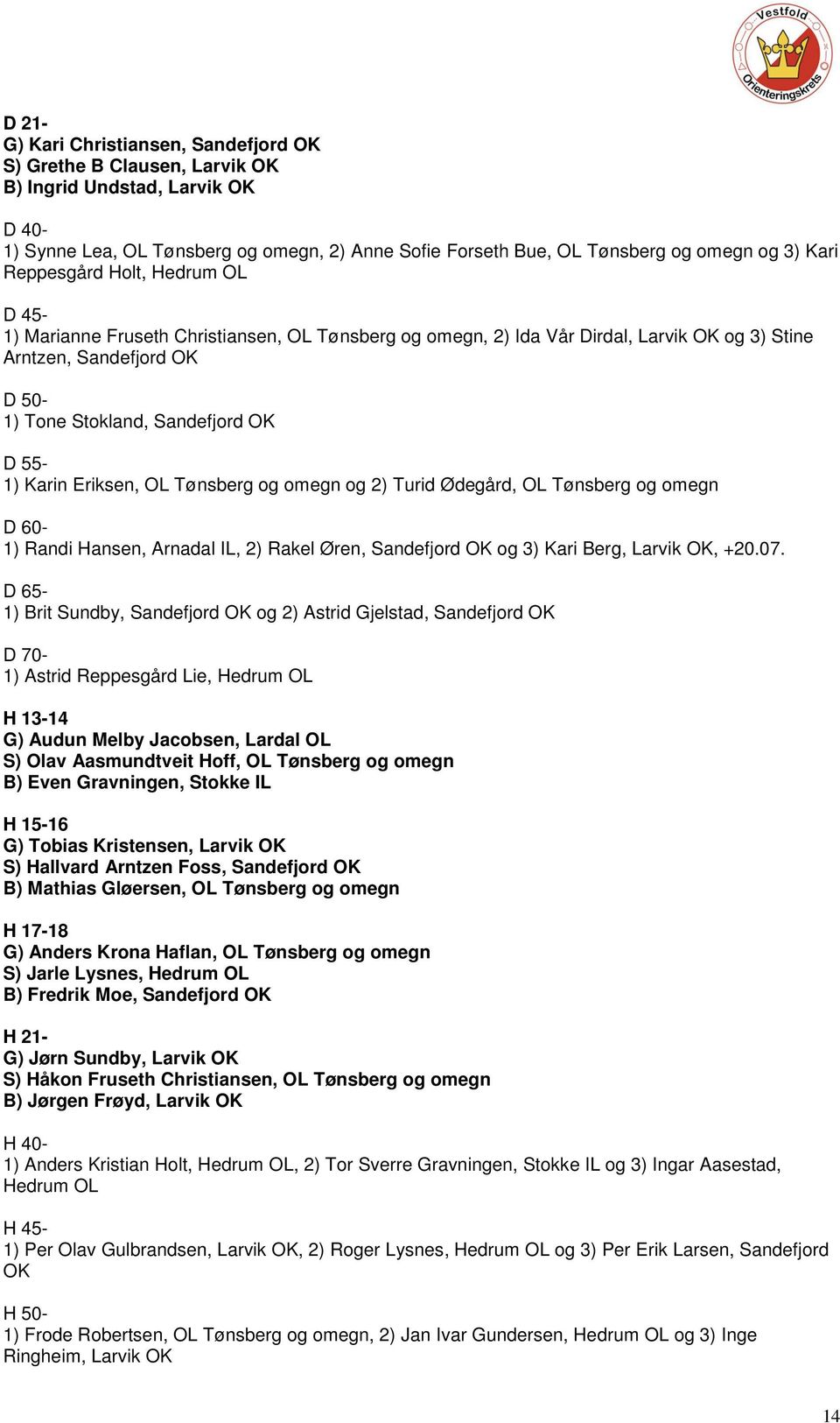 55-1) Karin Eriksen, OL Tønsberg og omegn og 2) Turid Ødegård, OL Tønsberg og omegn D 60-1) Randi Hansen, Arnadal IL, 2) Rakel Øren, Sandefjord OK og 3) Kari Berg, Larvik OK, +20.07.