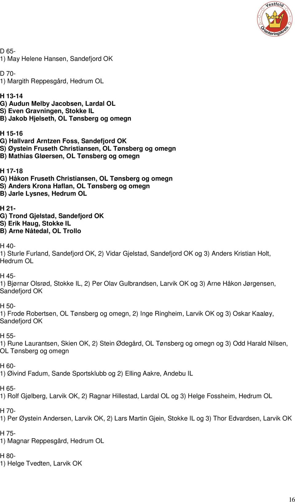 Anders Krona Haflan, OL Tønsberg og omegn B) Jarle Lysnes, Hedrum OL H 21- G) Trond Gjelstad, Sandefjord OK S) Erik Haug, Stokke IL B) Arne Nåtedal, OL Trollo H 40-1) Sturle Furland, Sandefjord OK,