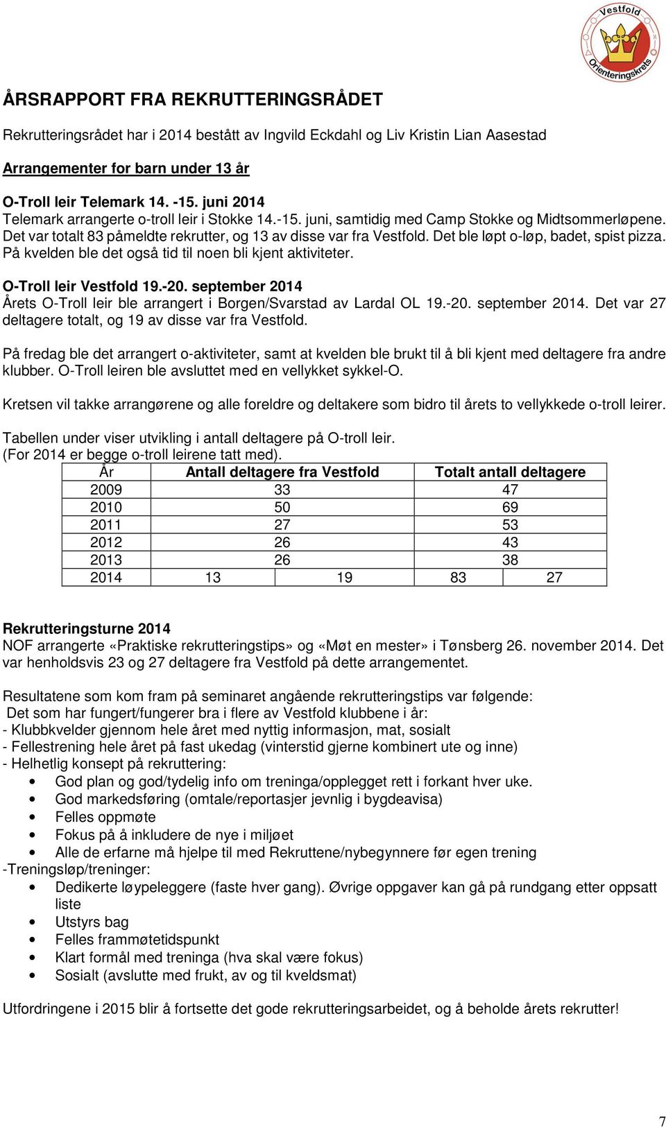 Det ble løpt o-løp, badet, spist pizza. På kvelden ble det også tid til noen bli kjent aktiviteter. O-Troll leir Vestfold 19.-20.