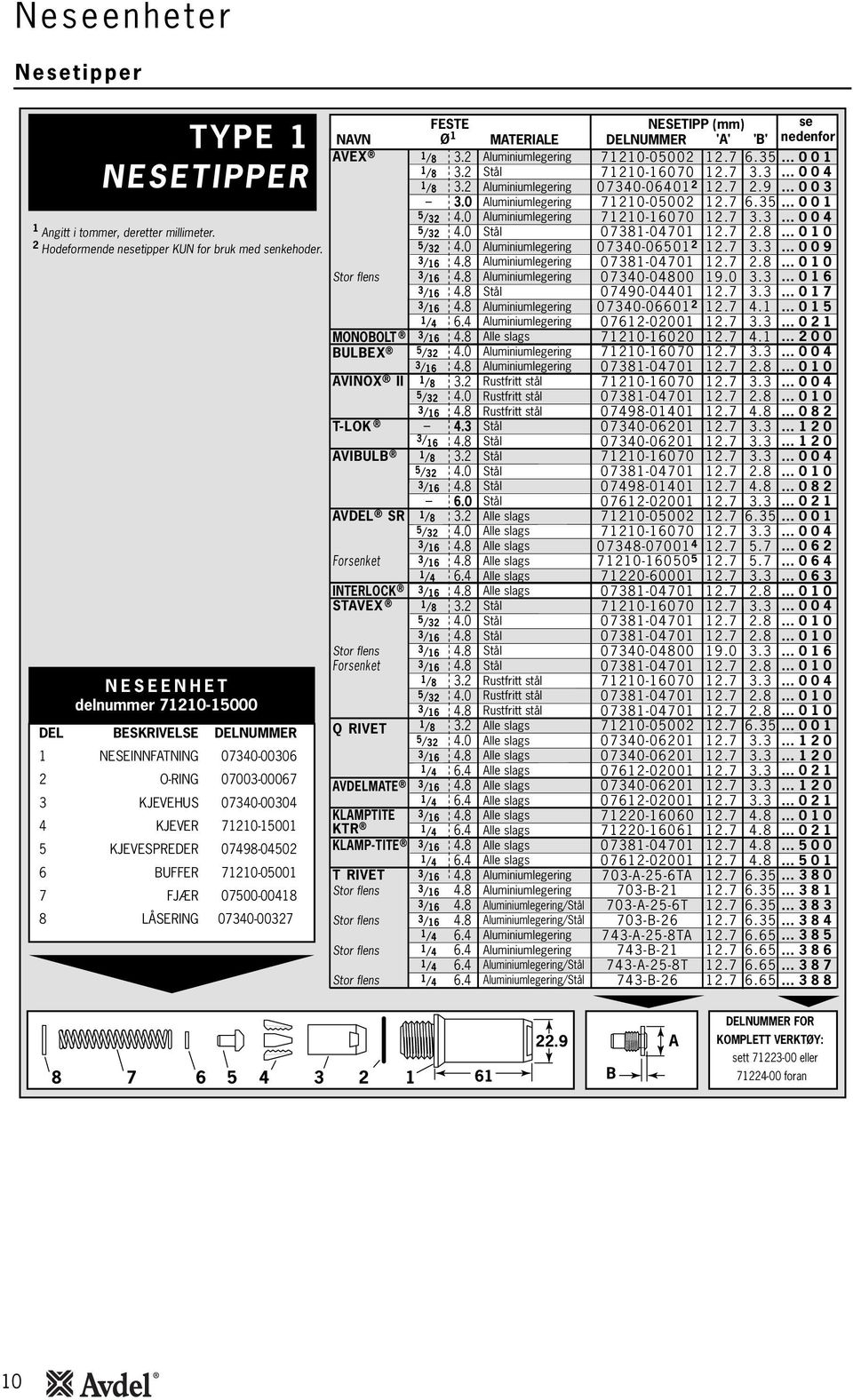 8 LÅSERING 07340-0037 NAVN AVEX Stor flens MONOBOLT BULBEX AVINOX II T-LOK AVIBULB AVDEL SR Forsenket INTERLOCK STAVEX Stor flens Forsenket Q RIVET AVDELMATE KLAMPTITE KTR KLAMP-TITE T RIVET Stor
