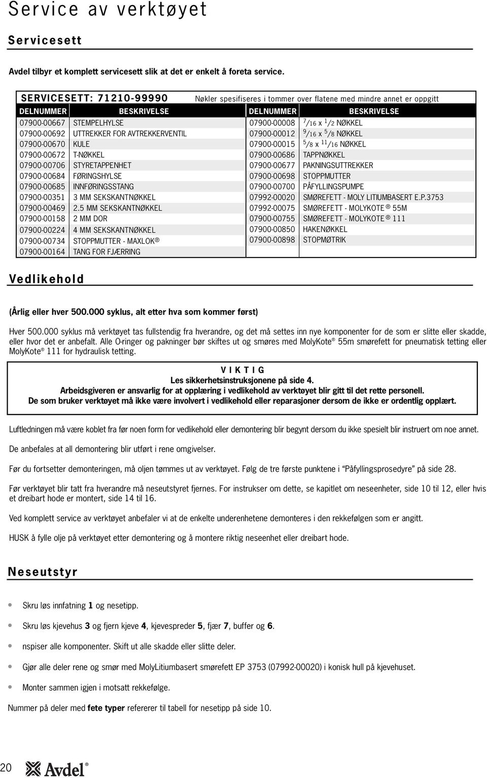 07900-00685 INNFØRINGSSTANG 07900-0035 3 MM SEKSKANTNØKKEL 07900-00469.