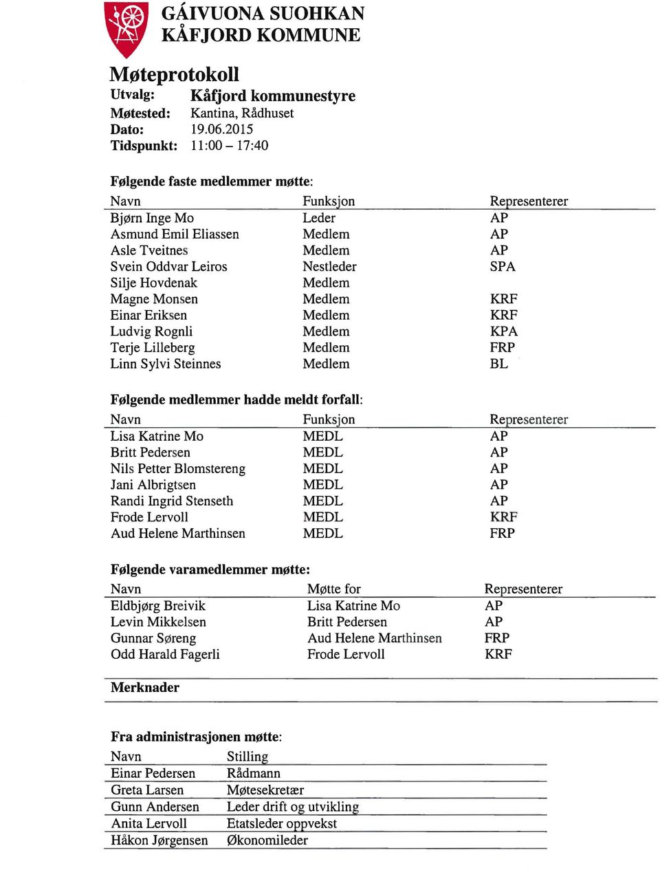 Lilleberg Linn Sylvi Steinnes Funksjon Leder Medlem Medlem Nestleder Medlem Medlem Medlem Medlem Medlem Medlem Følgende medlemmer hadde meldt forfall: Navn Lisa Katrine Mo Britt Pedersen Nils Petter