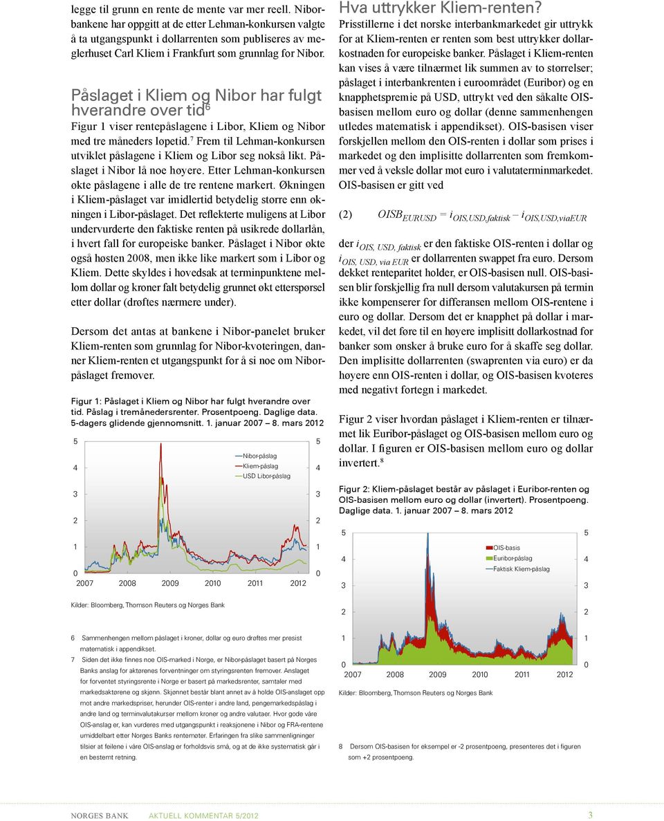 Påslaget i Kliem og Nibor har fulgt hverandre over tid 6 Figur 1 viser rentepåslagene i Libor, Kliem og Nibor med tre måneders løpetid.