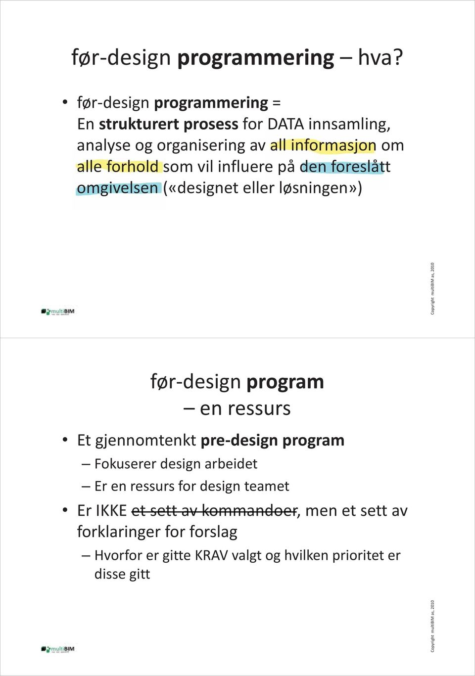 forhold som vil influere på den foreslått omgivelsen («designet eller løsningen») før design program en ressurs Et