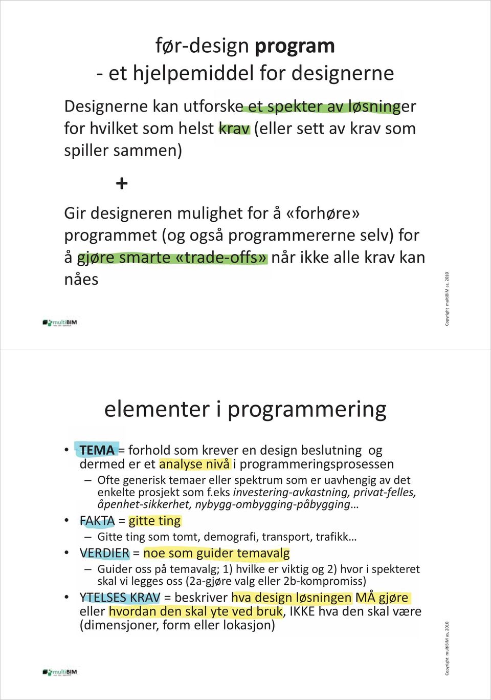 analyse nivå i programmeringsprosessen Ofte generisk temaer eller spektrum som er uavhengig av det enkelte prosjekt som f.