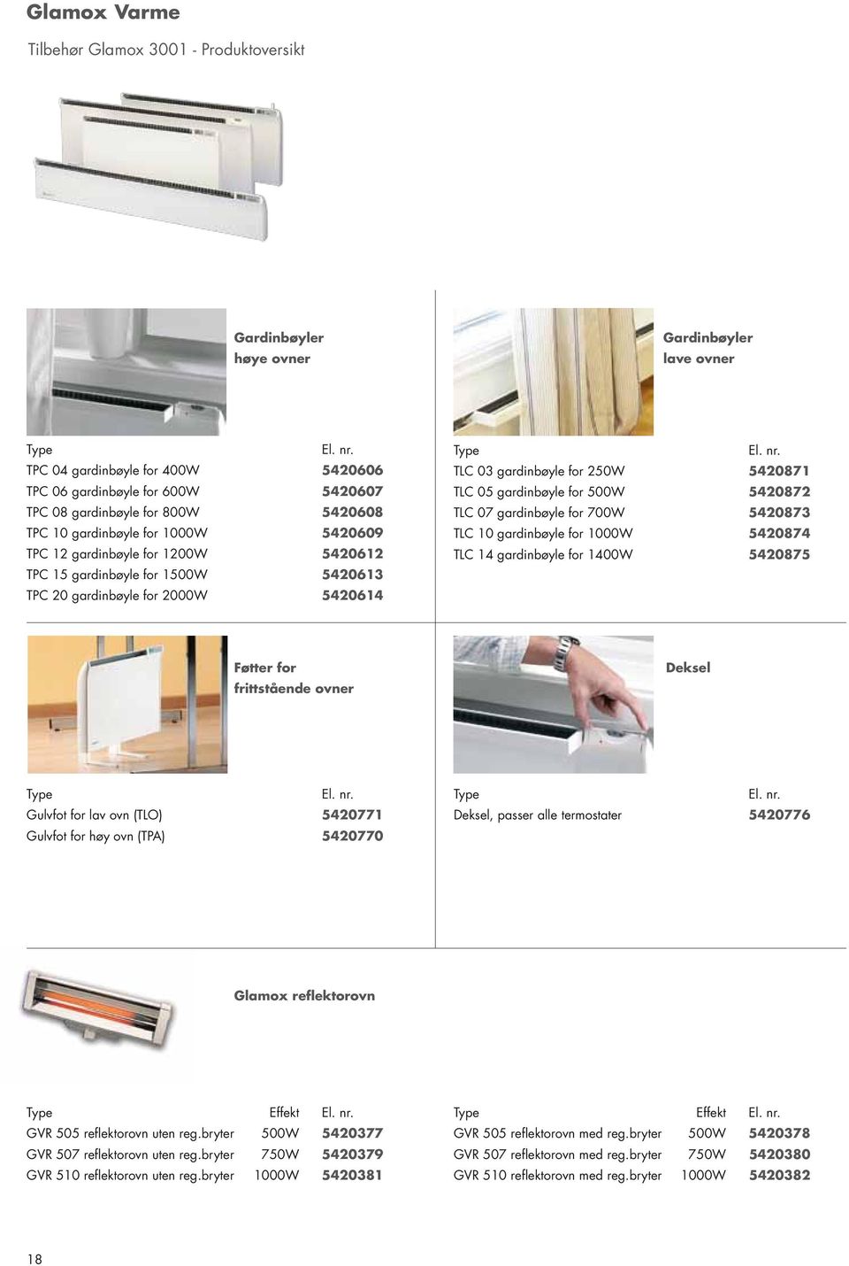 gardinbøyle for 1500W 5420613 TPC 20 gardinbøyle for 2000W 5420614 Type El. nr.