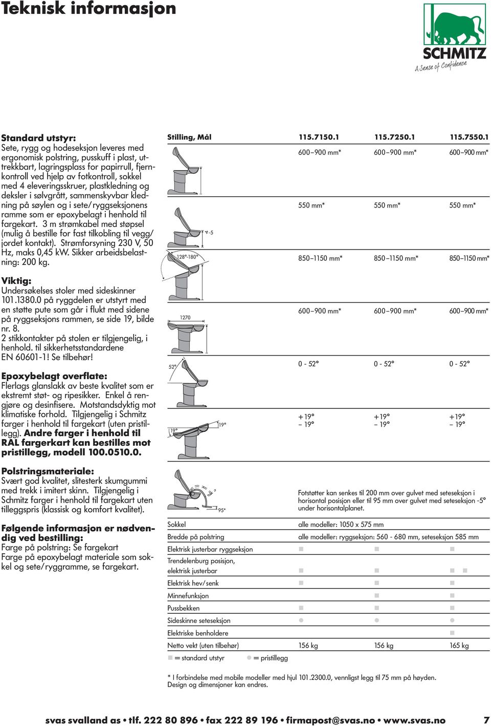 3 m strømkabel med støpsel (mulig å bestille for fast tilkobling til vegg/ jordet kontakt). Strømforsyning 230 V, 50 Hz, maks 0,45 kw. Sikker arbeidsbelastning: 200 kg. Stilling, Mål 115.7150.1 115.