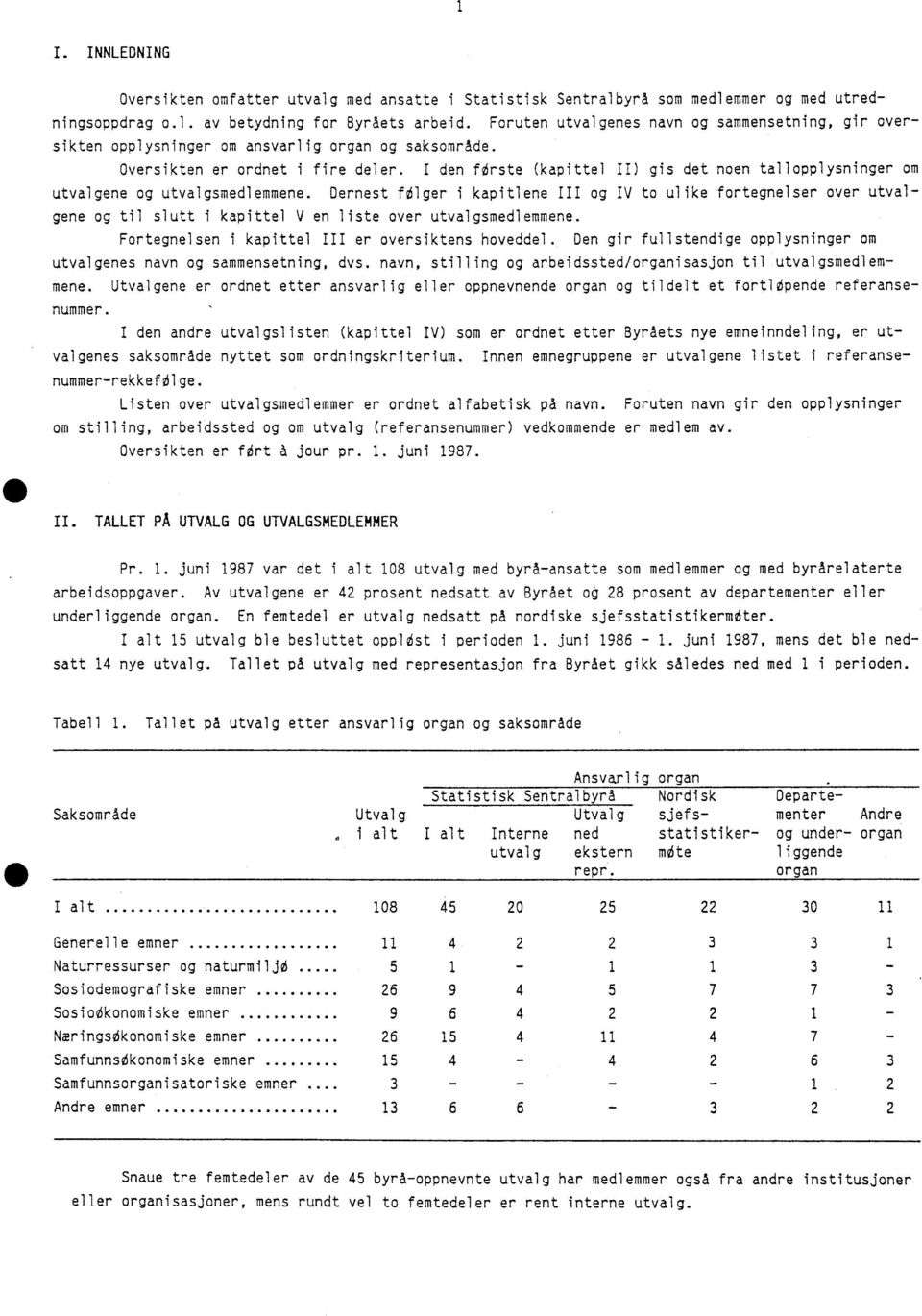 I den fi3rste (kapittel II) gis det noen tallopplysninger om utvalgene og utvalgsmedlemmene.