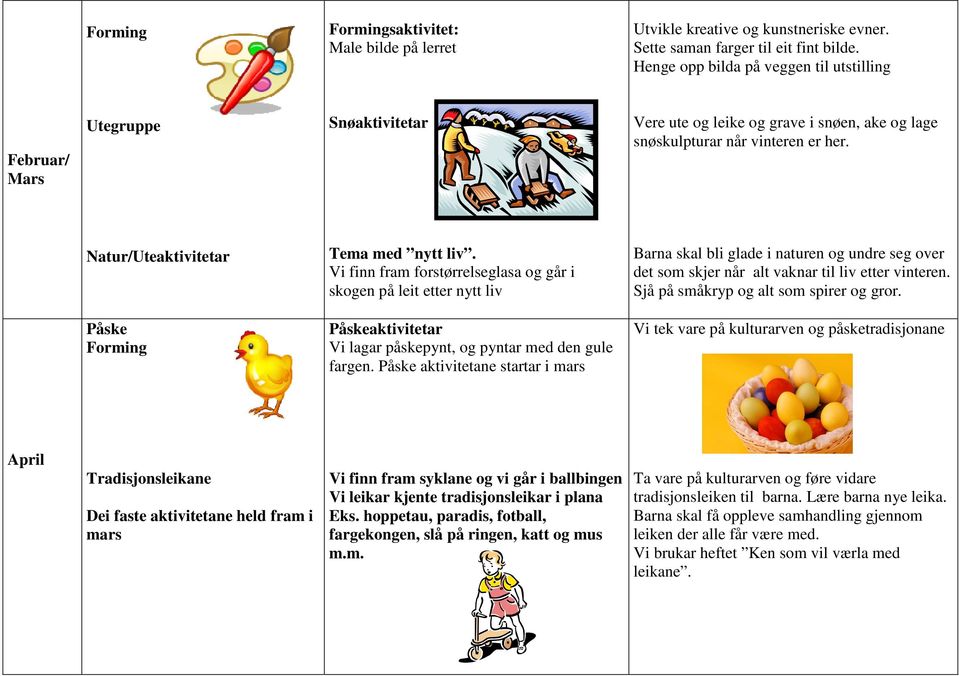 Natur/Uteaktivitetar Tema med nytt liv.