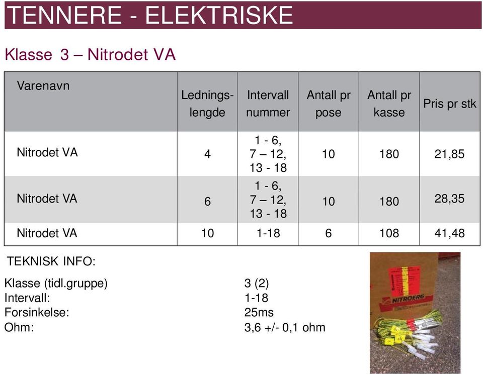 12, 13-18 10 180 21,85 10 180 28,35 Nitrodet VA 10 1-18 6 108 41,48 TEKNISK INFO: