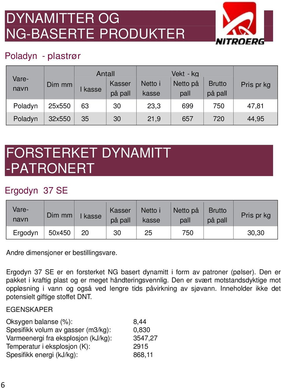 bestillingsvare. Ergodyn 37 SE er en forsterket NG basert dynamitt i form av patroner (pølser). Den er pakket i kraftig plast og er meget håndteringsvennlig.