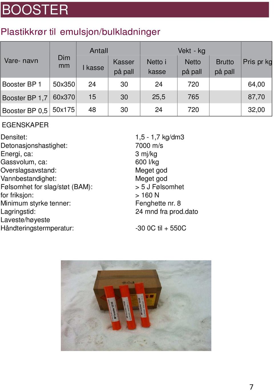 Detonasjonshastighet: 7000 m/s Energi, ca: 3 mj/kg Gassvolum, ca: 600 l/kg Overslagsavstand: Meget god Vannbestandighet: Meget god Følsomhet for slag/støt