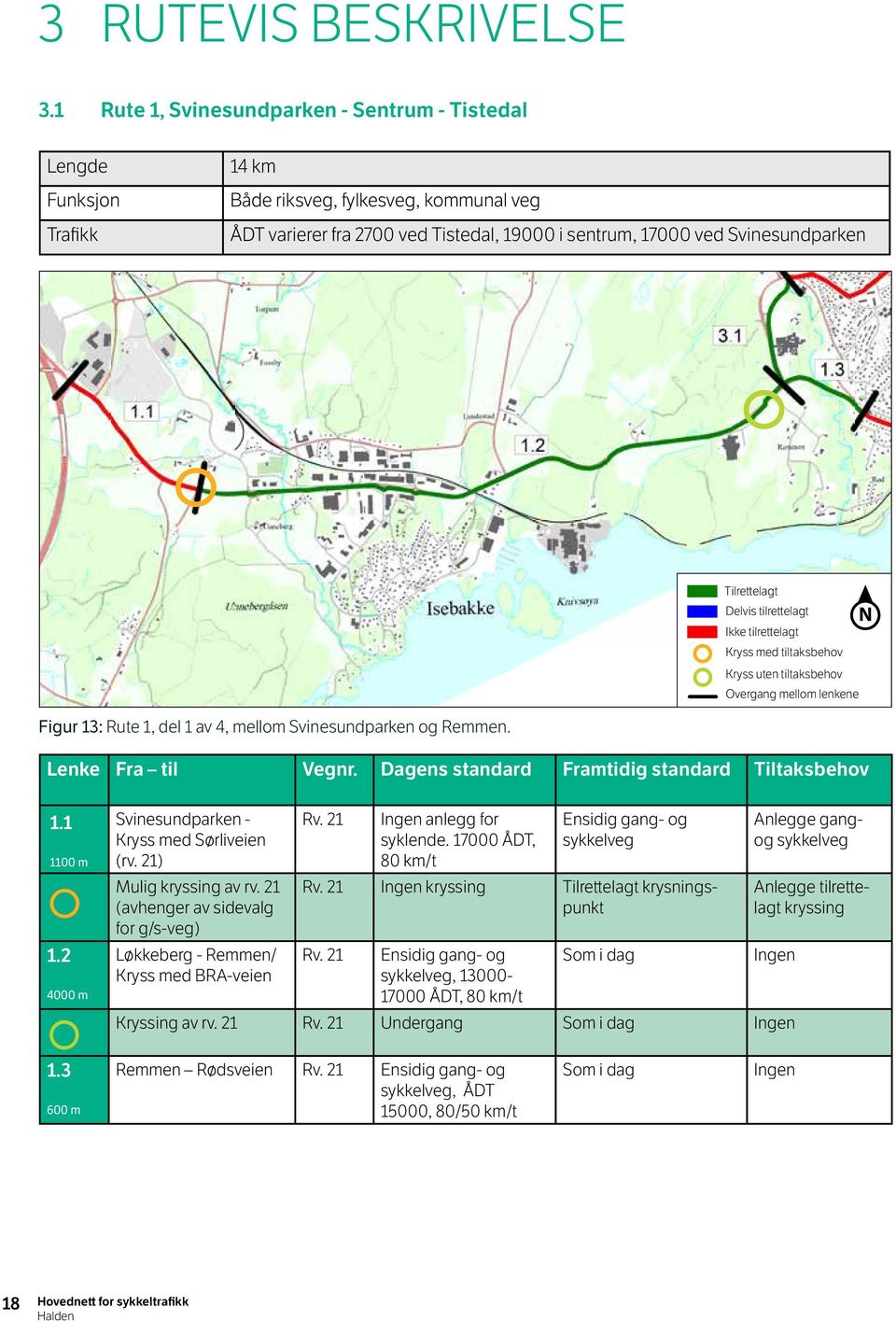 Tilrettelagt delvis tilrettelagt Ikke tilrettelagt Kryss med tiltaksbehov Kryss uten tiltaksbehov overgang mellom lenkene Figur 13: Rute 1, del 1 av 4, mellom Svinesundparken og Remmen.