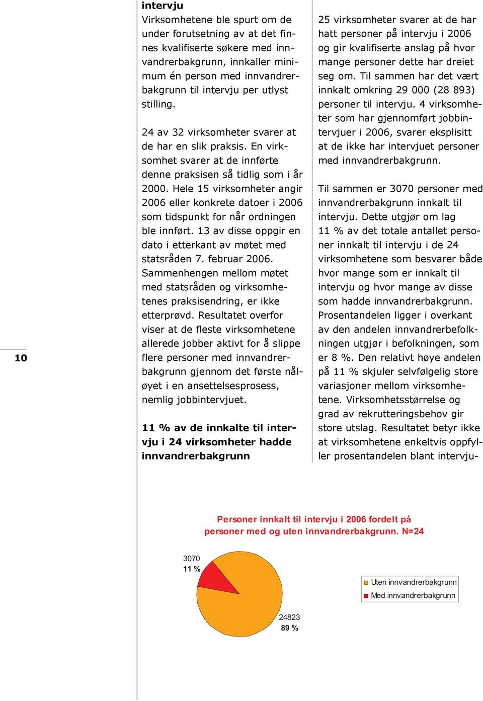 Hele 15 virksomheter angir 2006 eller konkrete datoer i 2006 som tidspunkt for når ordningen ble innført. 13 av disse oppgir en dato i etterkant av møtet med statsråden 7. februar 2006.