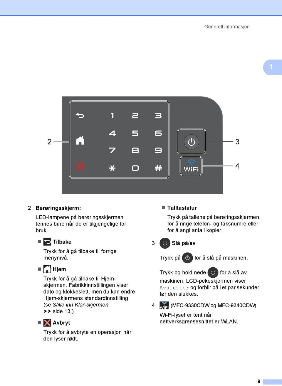 ) Avbryt Trykk for å avbryte en operasjon når den lyser rødt. Talltastatur Trykk på tallene på berøringsskjermen for å ringe telefon- og faksnumre eller for å angi antall kopier.