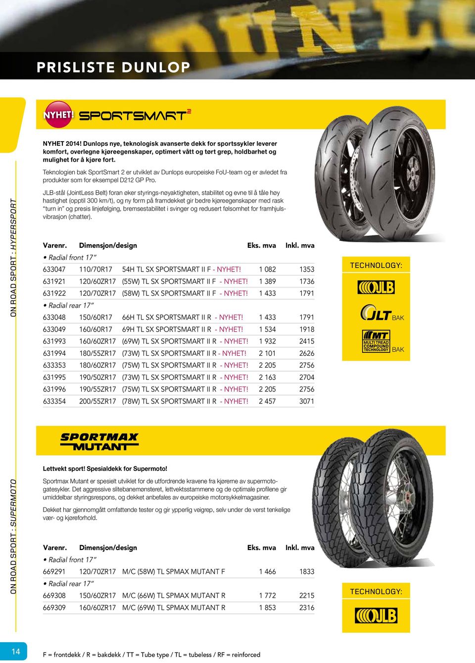 Teknologien bak SportSmart 2 er utviklet av Dunlops europeiske FoU-team og er avledet fra produkter som for eksempel D212 GP Pro.