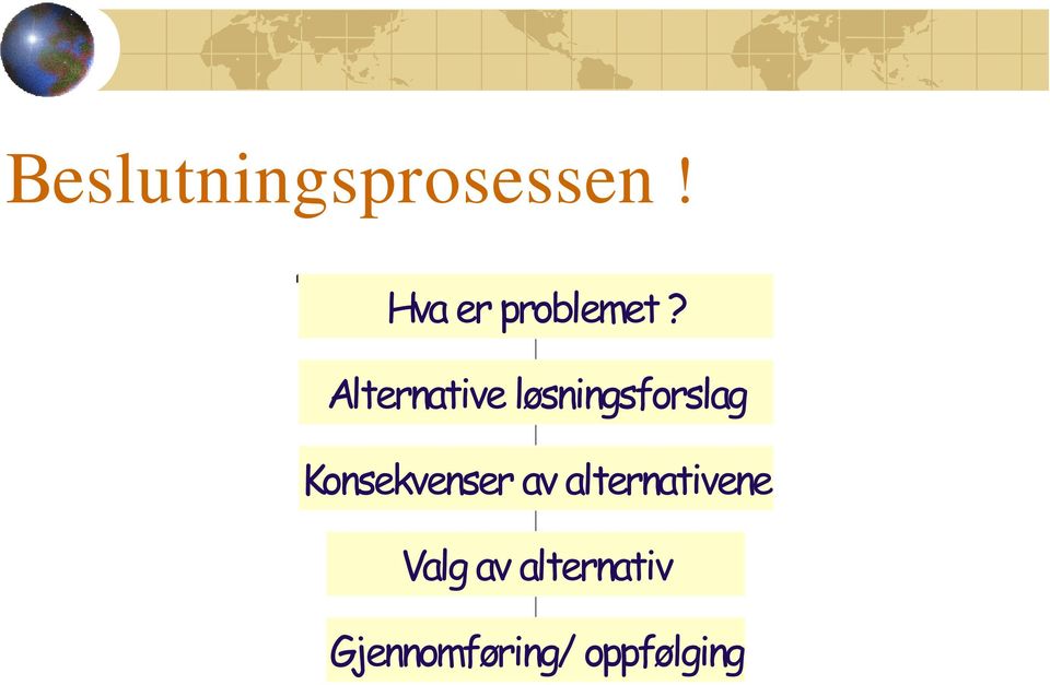 Alternative løsningsforslag