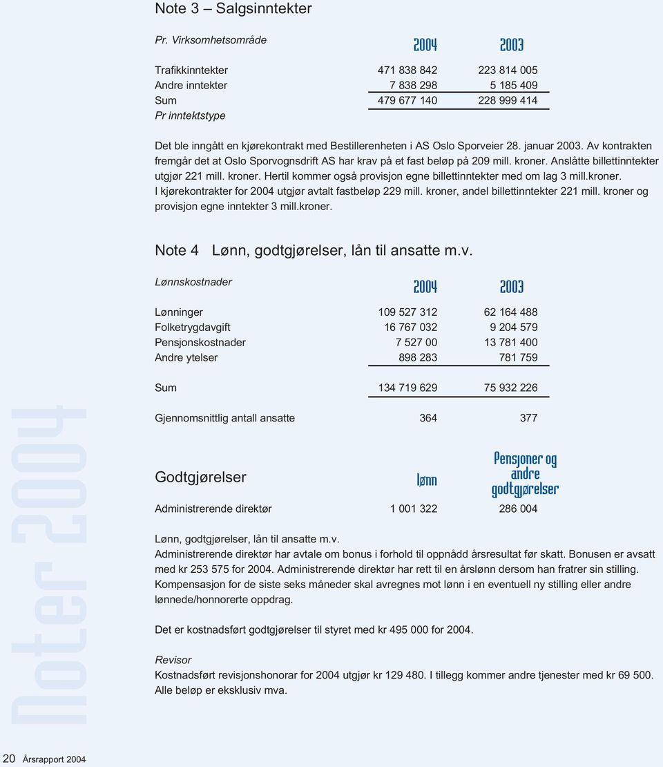 Bestillerenheten i AS Oslo Sporveier 28. januar 2003. Av kontrakten fremgår det at Oslo Sporvognsdrift AS har krav på et fast beløp på 209 mill. kroner. Anslåtte billettinntekter utgjør 221 mill.