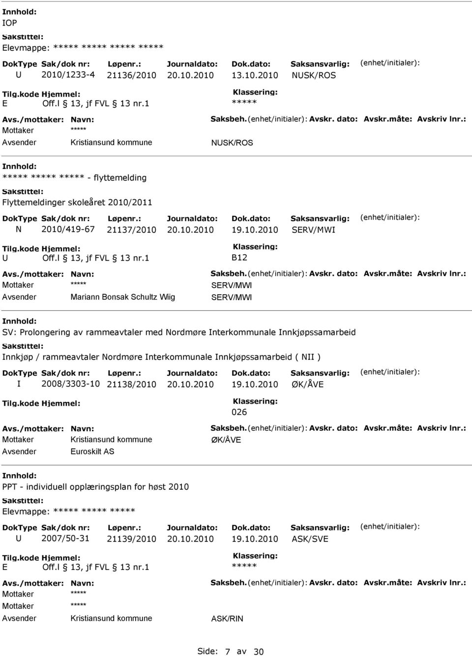 : SRV/MW Mariann Bonsak Schultz Wiig SRV/MW SV: Prolongering av rammeavtaler med Nordmøre nterkommunale nnkjøpssamarbeid nnkjøp / rammeavtaler Nordmøre nterkommunale nnkjøpssamarbeid ( N )