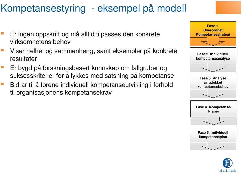 kompetanse Bidrar til å forene individuell kompetanseutvikling i forhold til organisasjonens kompetansekrav Fase 1.