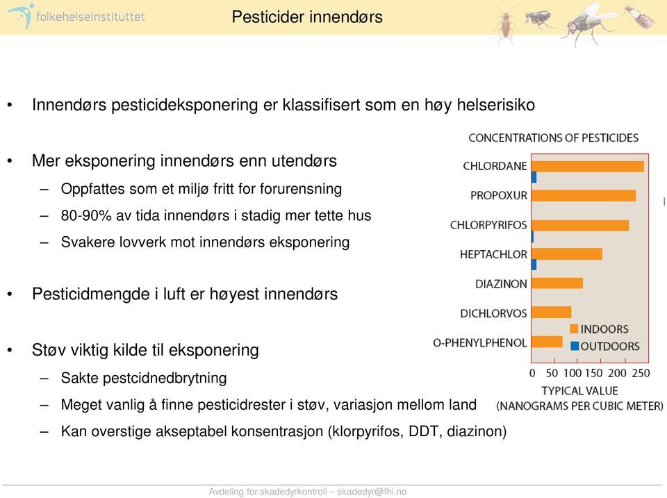 innendørs eksponering Pesticidmengde i luft er høyest innendørs Støv viktig kilde til eksponering Sakte pestcidnedbrytning