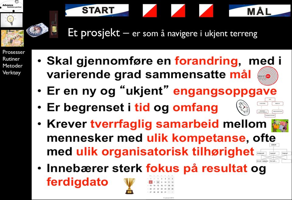 prosjekt er som å