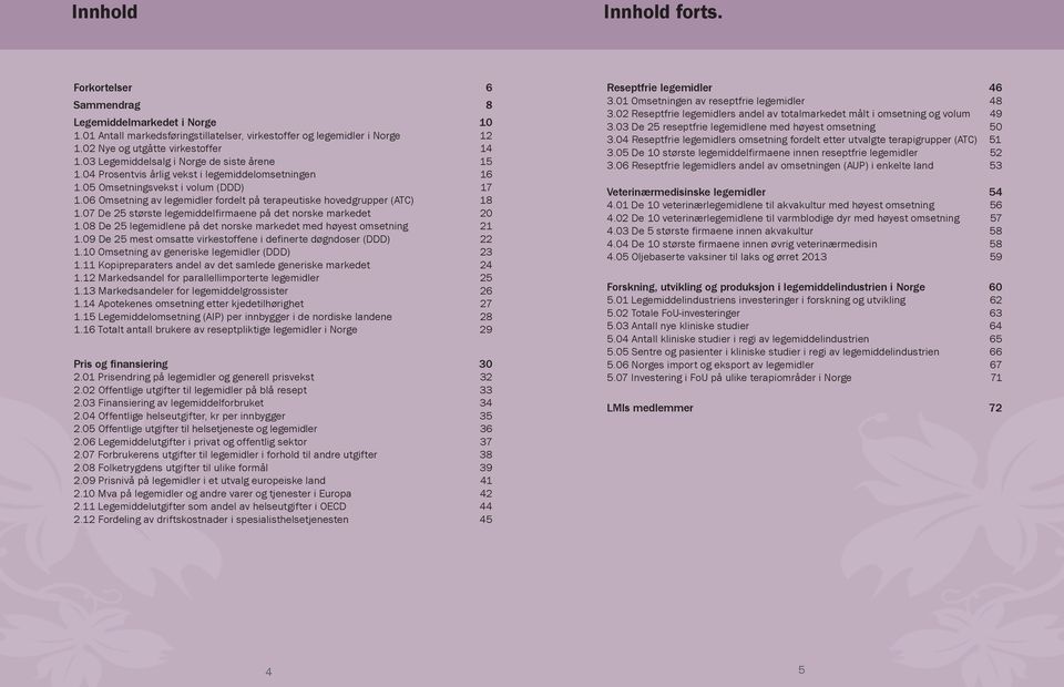 06 Omsetning av legemidler fordelt på terapeutiske hovedgrupper (ATC) 18 1.07 De 25 største legemiddelfirmaene på det norske markedet 20 1.