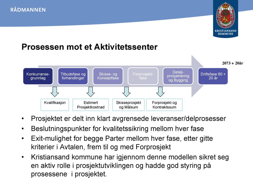 leveranser/delprosesser Beslutningspunkter for kvalitetssikring mellom hver fase Exit-mulighet for begge Parter mellom hver fase, etter gitte kriterier i Avtalen,