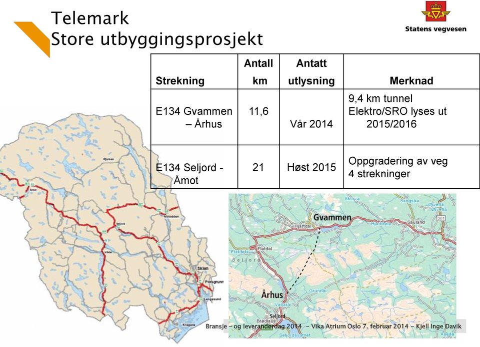 Vår 2014 9,4 km tunnel Elektro/SRO lyses ut 2015/2016